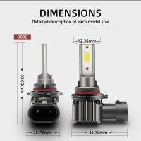 Roadsun ไฟหน้ารถยนต์ LED หลอดไฟตัดหมอกขนาดเล็ก COB สีขาว12V สำหรับ Mazda 6 2014 2015 2016 2017