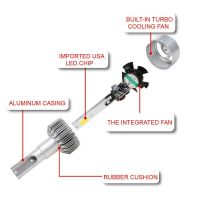 “:》 {,หลอดไฟ LED T2 D4S 2 X D2S ชุดไฟฉายติดศีรษะเพชรแสงสีขาว Carauto Driving Beam 6000K