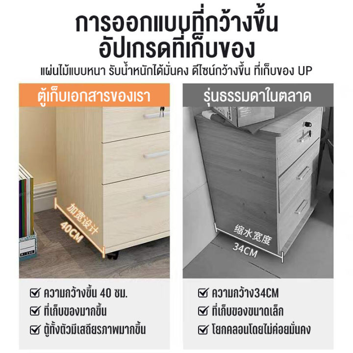 ltตู้เก็บเอกสาร-3ชั้น-ตู้ลิ้นชัก-ตู้ใส่ของ-เก็บของ-ตู้ไม้-ตู้เก็บของ-ตู้ไม้อเนกประสงค์-ตู้ข้างเตียง-ตู้ลิ้นชักพร้อมตัวล็อค-ตู้ลิ้นชักเ