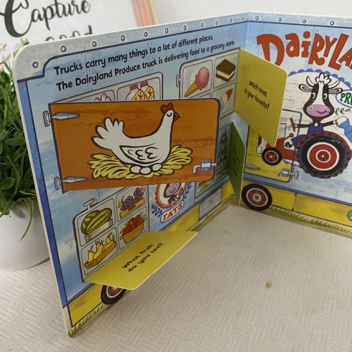หนังสือเด็ก-popup-book-หนังสือภาษาอังกฤษเด็ก-หนังสือเสริมพัฒนาการ-หนังสือ-whats-in-my-train