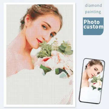 CHENISTORY Photo Custom Diamond Painting Cross Stitch Full Round Picture of  Rhinestone DIY Diamond Mosaic Diamond Embroidery