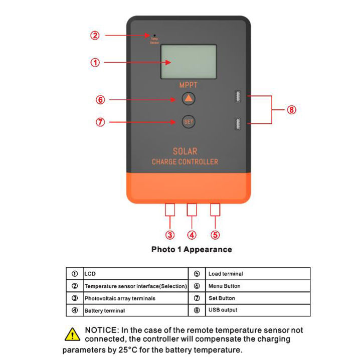 kkmoon-เครื่องควบคุมพลังงานแสงอาทิตย์-mppt-แรงดันไฟฟ้าอัตโนมัติ12โวลต์-24โวลต์เครื่องควบคุมแผงพลังงานแสงอาทิตย์จอแสดงผล-lcd-เครื่องควบคุมพลังงานแสงอาทิตย์พร้อมไฟแบ็คไลท์โหมดควบคุมโหลดหลายโหมดเครื่องคว