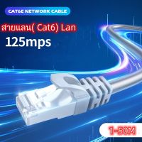 LINK Cable CAT6 3/5/10/15/20/25/30/50 เมตรให้เลือก สายแลน เกรดพรีเมี่ยม สายแลนCAT6ELAN สายเน็ตคอม พร้อมส่งจากไทย