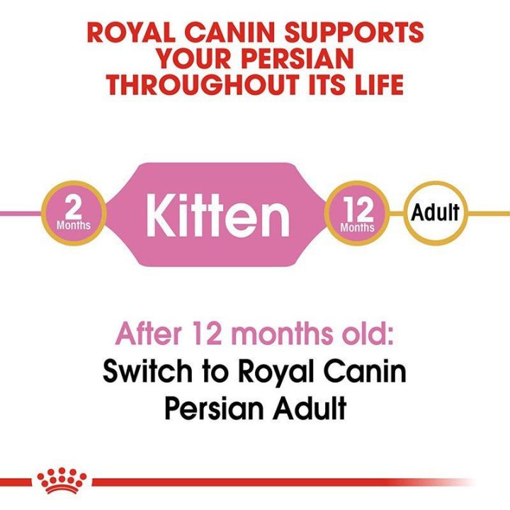 ส่งฟรี-royal-canin-kitten-persian-2kg-อาหารเม็ดลูกแมว-พันธุ์เปอร์เซียน-อายุ-4-12-เดือน