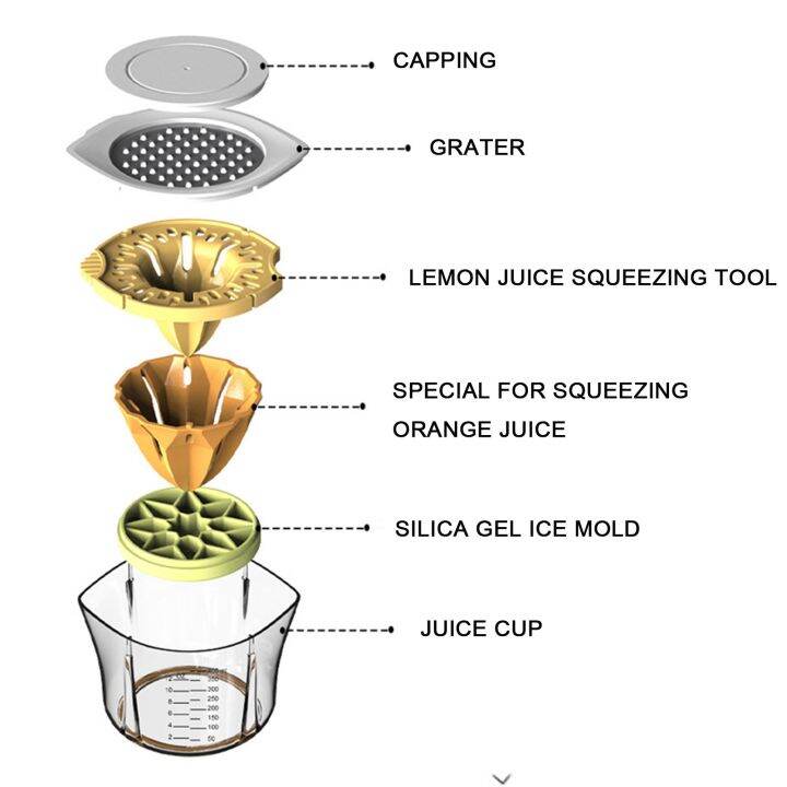 hot-new-5-in-1lemon-juicerfruit-juicer-hand-lemoncitrus-squeezer-capacity-machine-เครื่องคั้นผลไม้400ml