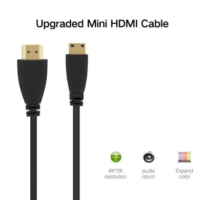 【cw】 Cable Mini Usb Hdmi ！