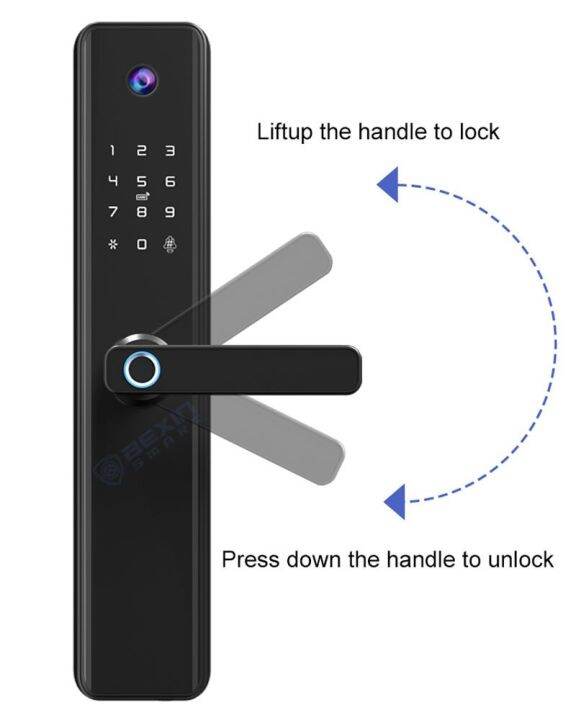 tuya-ล็อกประตูด้วยลายนิ้วมือกล้องวงจรปิดแบบ360องศาอัตโนมัติดิจิตอล-app-wifi-พร้อมกริ่งล็อกตาแมว
