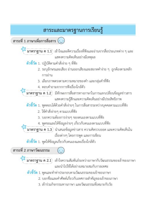 learning-english-book-1-ป-1-พิมพ์-2-สี-แถมฟรีเฉลย