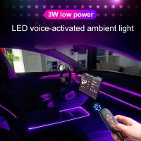 【cw】 Strip for Tesla Y Car Interior Lights Sound Console Dashboard Ambient Lighting With USB Optical 1