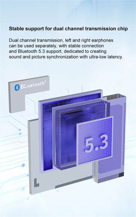 abaaba-2023ใหม่โปร่งใสขนาดเล็กบลูทูธไร้สายกึ่งอินเอียร์ไร้สายชุดหูฟังที่รองรับลดเสียงรบกวนเสียงคุณภาพสูงชุดหูฟังที่รองรับบลูทูธ