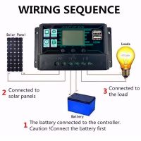 150A 100A 60A 50A 30A 20A 10A MPPT PWM Solar Charge Controller 12V 24V LCD Display 2 USB Port Solar Panel Battery Regulator