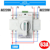 ATS Automatic Transfer Switch สวิตซ์สลับไฟ สลับไฟ แหล่งจ่าย อัตโนมัติ  2P 63A 230V MCB Type Dual Power