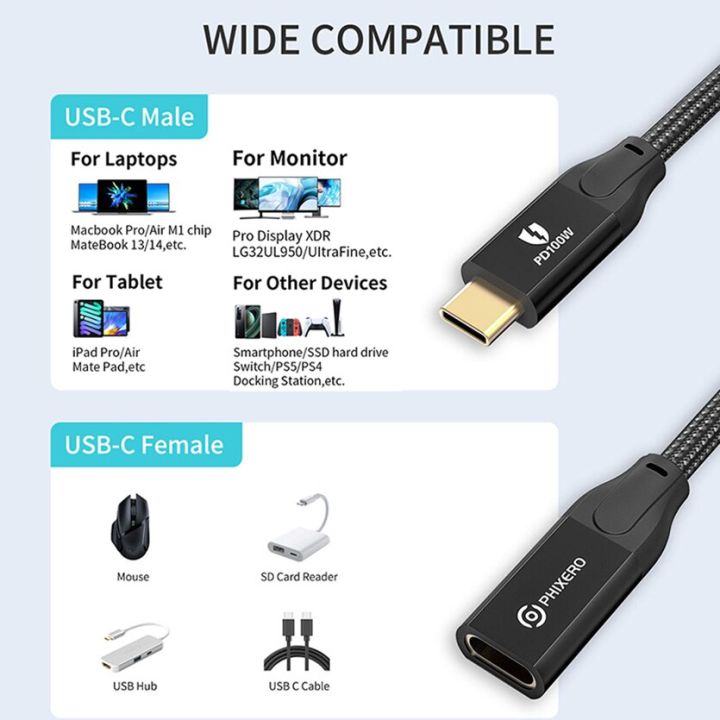 สายชาร์จเร็ว-phixero-pd-100w-usb-3-2-type-c-3-20gbps-ความเร็วสูง-kabel-20v-5a-r-สายต่อ4k-60hz