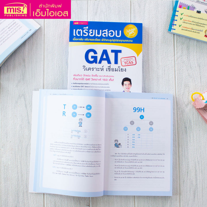 หนังสือ-เตรียมสอบ-gat-วิเคราะห์-เชื่อมโยง