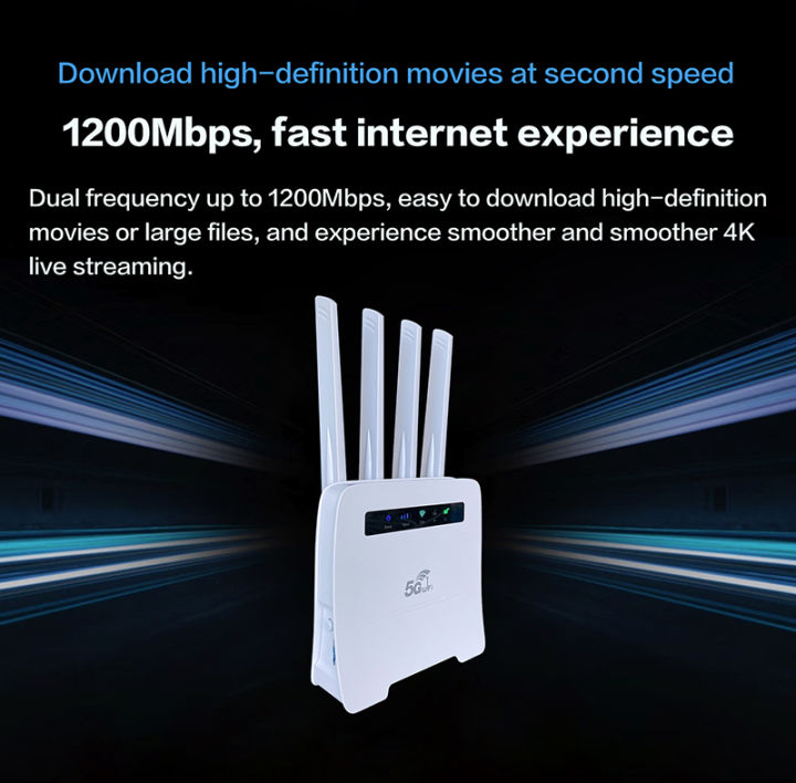 5g-wireless-router-4-เสา-ถอด-เปลี่ยน-ได้-fast-and-stable-รองรับ-3ca-5g-4g-3g-ais-dtac-true-nt-my-cat-tot