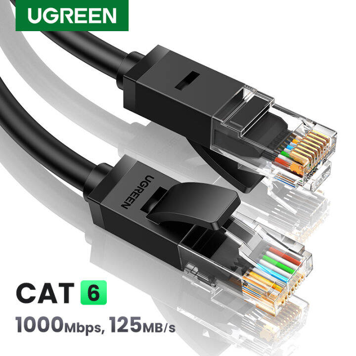 Ugreen Ethernet Cable Cat Durable Nylon Braided Rj Cable Ethernet For Ps Laptops Router