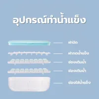 ICE ? อุปกรณ์ทำน้ำแข็ง แถมที่ตักน้ำแข็ง ที่ทำน้ำแข็ง กล่องกดน้ำแข็ง ได้แผ่นทำ 2 แผ่น มีที่เปิด และตัวกล่อง