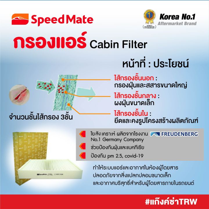 speedmate-กรองน้ำมันเครื่อง-mazda-tribute-2-3-cc-ปี-2003-2006-รหัส-ofj095