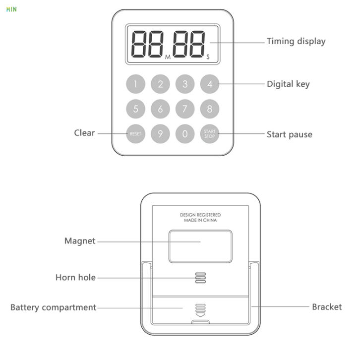 แท่นแม่เหล็กมีปลุกเสียงดังตัวเลขขนาดใหญ่นาฬิกาจับเวลาทำอาหารแบบดิจิตอลสำหรับทำอาหารเกมกีฬาอบการทำอาหารสำนักงานการเรียน