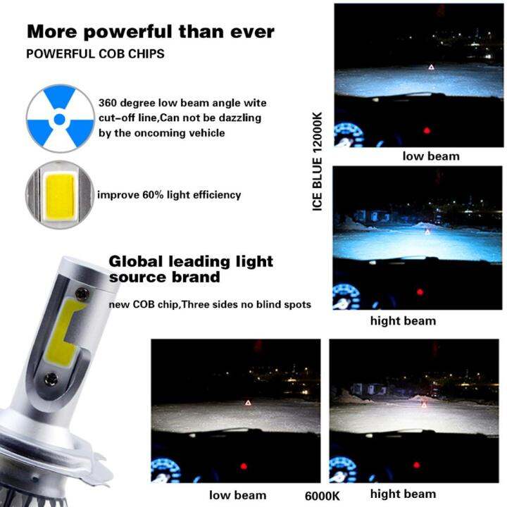 2pcs-h7-h3-led-h1-h9-h4-h13-bulb-60w-headlights-auto-lamp-with-h11-led-car-light-6000k-white-12v-automobile-led-lamp-ejh