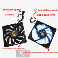 Newprodectscoming Customized 8010B Fan Ultra thin Double Ball Bearing Violent 4 wire Intelligent Speed Regulation Mini ITX AM4.