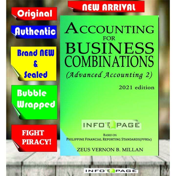 (ADVANCED ACCOUNTING 2) Accounting for Business Combinations (2021