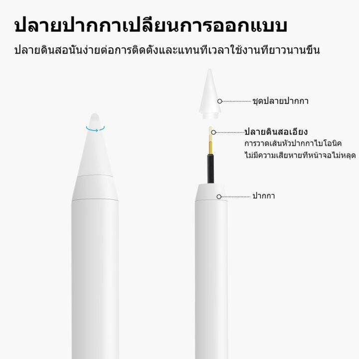 goojodoq-gd10-ปากกาสไตลัสสัมผัสหน้าจอ-10th-gen-for-ipad-air4-air5-10-9-gen7-gen8-10-2-pro-11-12-9-2018-2020-air-3-10-5-mini-5-2019-dov