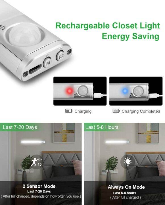 ไฟ-led-ตู้เสื้อผ้าพร้อม-motion-sensor-ห้องครัวภายใต้ตู้เฟอร์นิเจอร์-light-usb-ชาร์จไฟกลางคืนโคมไฟตู้เสื้อผ้า