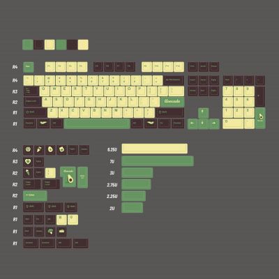 GMK Avocado Keycap Cherry Profile 142 Keys DYE Subbed PBT Full Sets ISO Enter For GH60 GK61 64 68 75 82 84 87 96 104 Keyboard