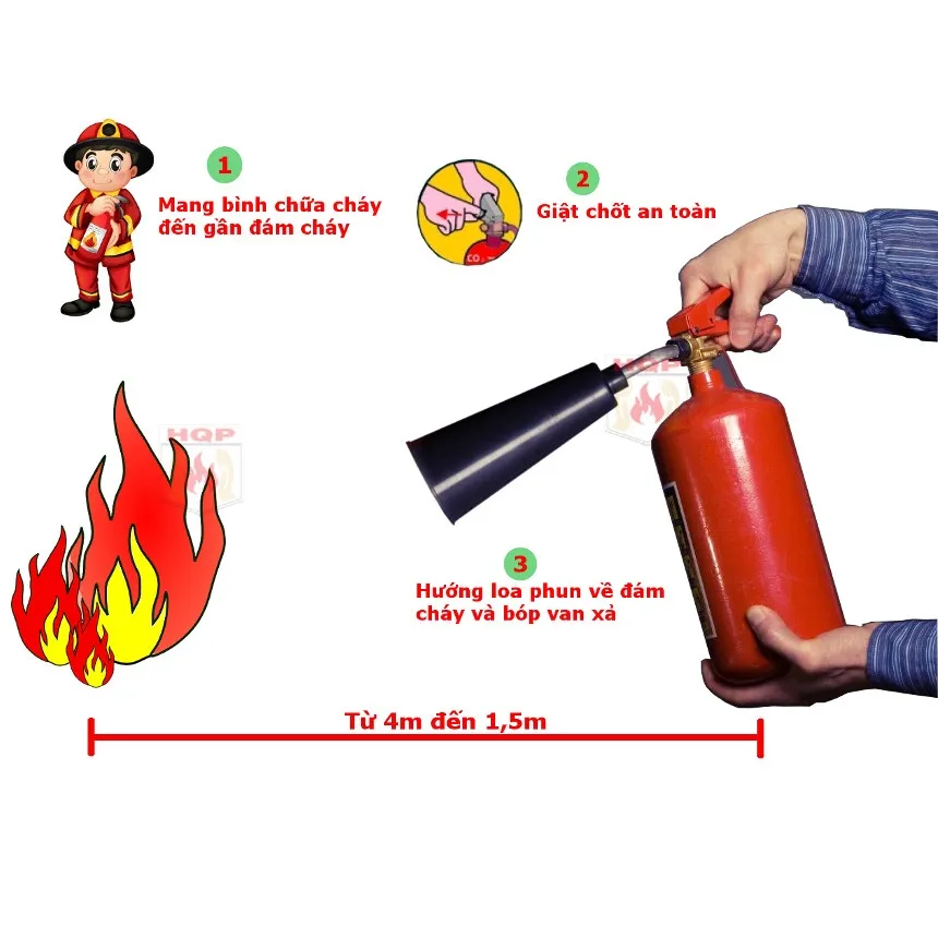 Bình Cứu Hoả Chữa Cháy Bột 4kg BC MFZ4 Dùng Trong Pccc Thương Hiệu Vinfire  - Hàng Chuẩn | Lazada.vn