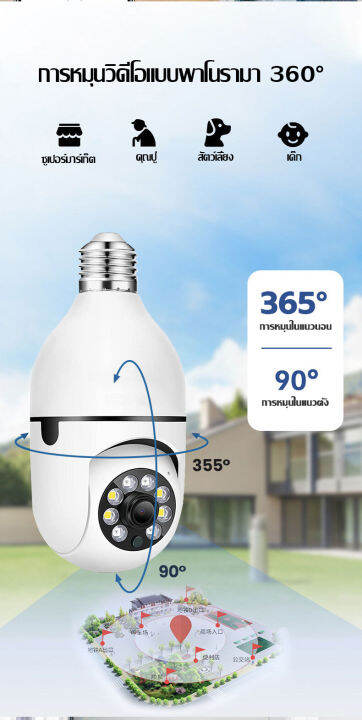 ซื้อ-1-แถม-1-กล้องวงจรปิด-v380-pro-สมาร์ท-hd-1080p-samsung-ip-camera-เสียงสองทาง-วิสัยทัศน์กลางคืน-motion-detection-การควบคุม-ptz-360-remote-monitoring-camera-quickly-connect-cellphone-xiaomi