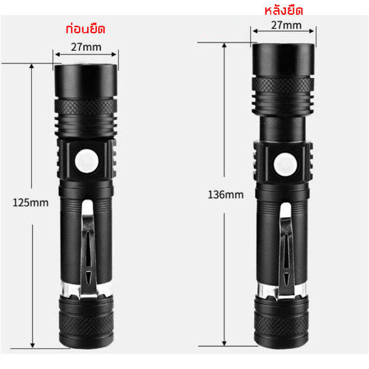 neobee-ไฟฉาย-แรงสูง-ซูมได้-อุปกรณ์ครบชุด-พร้อมถ่านชาร์จ-ไฟฉายความสว่างสูง-ไฟฉายพกพา-ไฟฉาย-3-โหมด-กันน้ำ-พกพาสะดวก