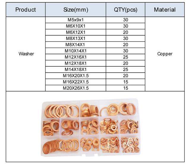 haotao-hardware-ทองแดงเครื่องซักผ้าปะเก็นชุดธรรมดาเครื่องซักผ้ากล่องสำหรับสกรูซีลแหวนชุด-m5-m6-m8-m10-m12-m14-m16-m20