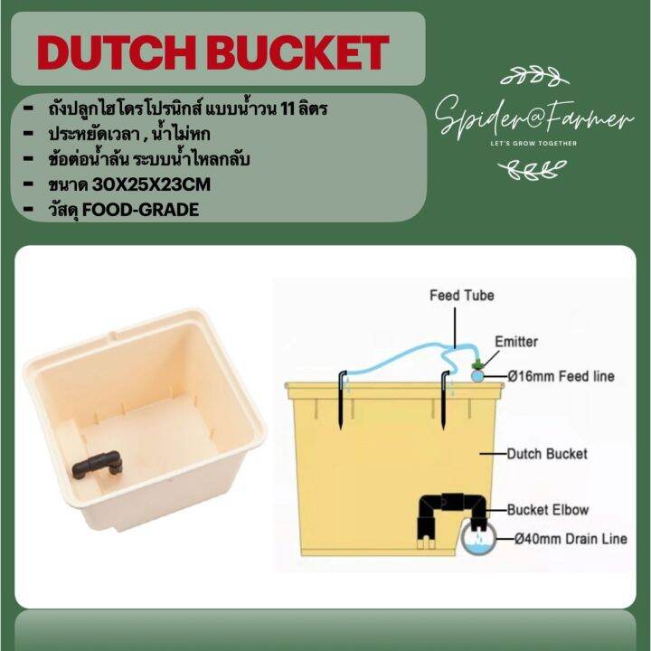 Pro ดี! 11ลิตร Hydroponics Dutch bucket system Bato bucket Aeroponics