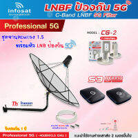 Thaisat C-Band 1.5M (ขางอ 120 cm.Infosat) + Infosat LNB C-Band 5G 2จุด รุ่น CG-2 + PSI S3 HYBRID 2 กล่อง พร้อม สายRG6 40 m.x2