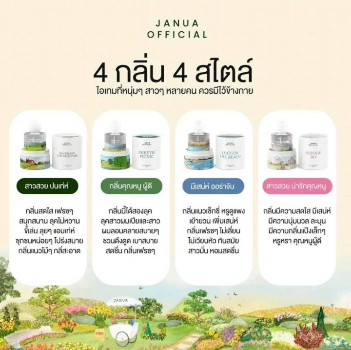 น้ำหอมแจนยัวร์-น้ำหอมเจนยัวร์-janua-จานัว-แจนยัวร์-น้ำหอมjanua-น้ำหอมผู้หญิง-น้ำหอมแจนยัวร์-30-ml-น้ำหอมตัวดังใน-tiktok-น้ำหอมแจน-น้ำหอมติดทนน