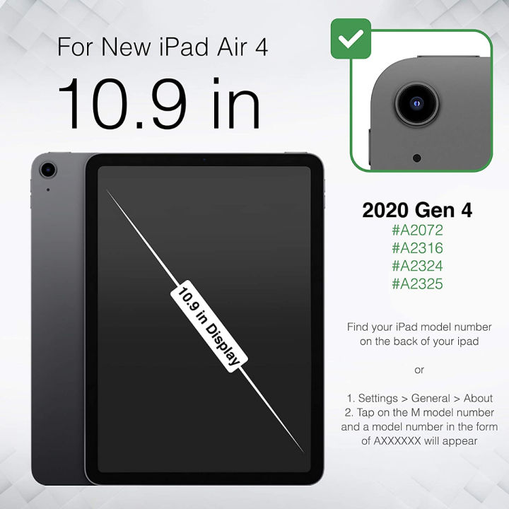 zugu-case-new-model-the-alpha-case-for-10-9-inch-ipad-air-gen-4-2020-only-protective-ultra-thin-magnetic-stand-sleep-wake-cover-fits-model-s-a2072-a2316-a2324-and-a2325-black