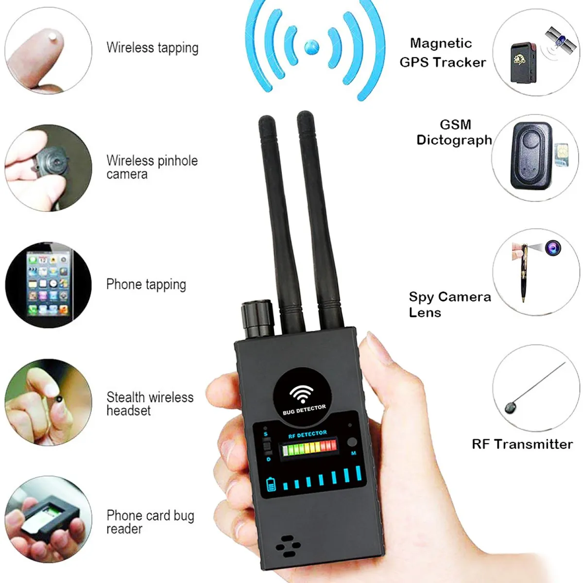 เครื่องตรวจจับสัญญาณ Gps เครื่องตรวจจับไร้สาย Gps Rf เครื่องสแกนเนอร์  Finder อุปกรณ์ Gsm Finder | Lazada.Co.Th