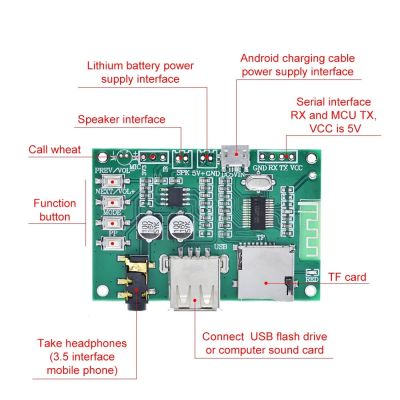 【YF】▧❐  BT201 Mode 5.0 Bluetooth Lossless Audio Amplifier Board Module Tf Card U Disk Ble Spp Serial Port Transparent Trans