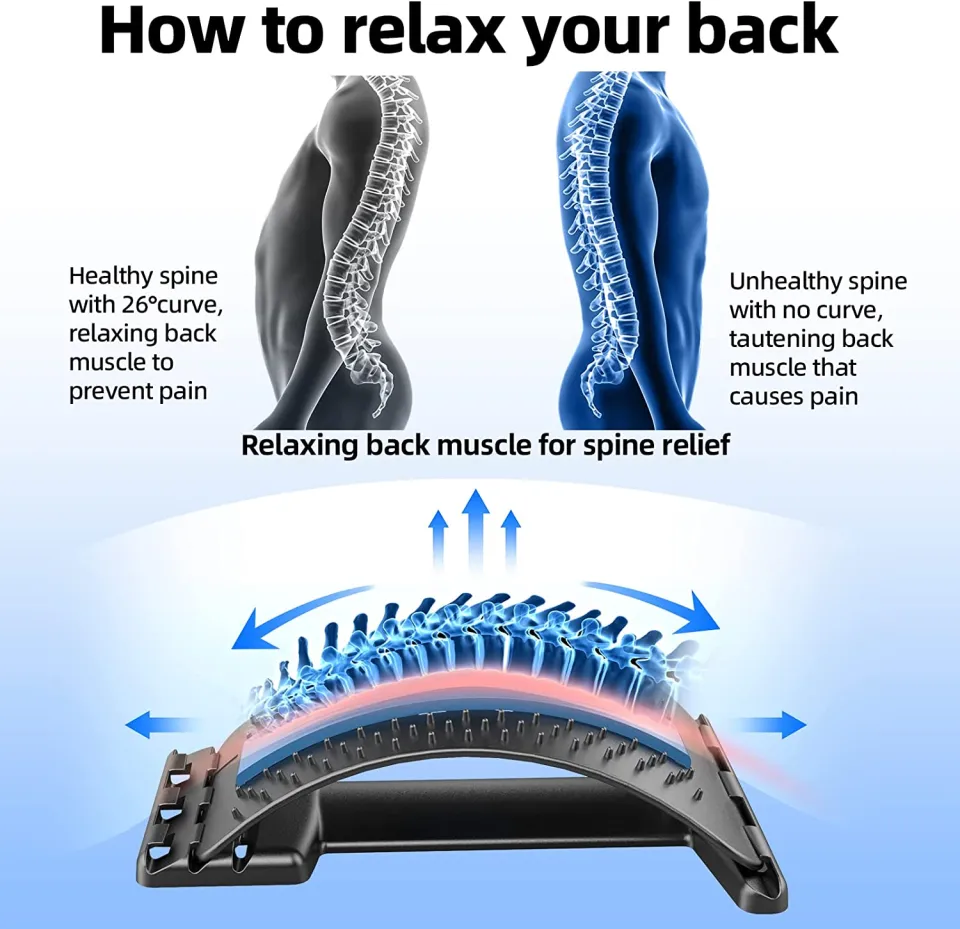 Back Stretcher, Lumbar Back Pain Relief Device, Multi-Level Back Massager  Lumbar, Pain Relief for Herniated Disc, Sciatica, Scoliosis, Black&Blue