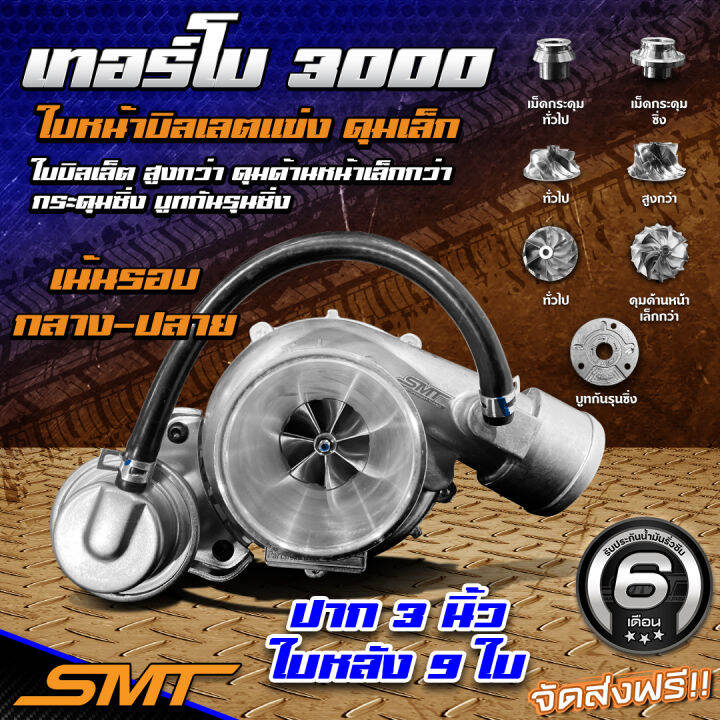 เทอร์โบเดิม-dmax-3000-smt-ปาก-2-นิ้ว-3-นิ้ว-ใบหน้าบิลเลต-ทรงแข่งใบสูง-ดุมเล็ก-เบามาก-ขนาด41mm-อึดกว่า-ทนกว่า-แรงกว่า