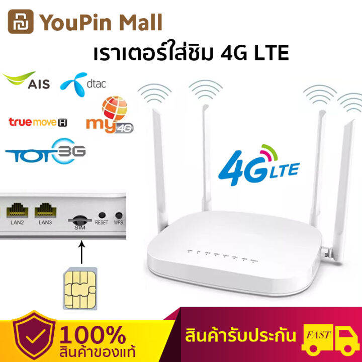 Youpin 4G router wifi SIM wifi router (TURE AIS dtac My 4G)เร้าเตอร์ใส่