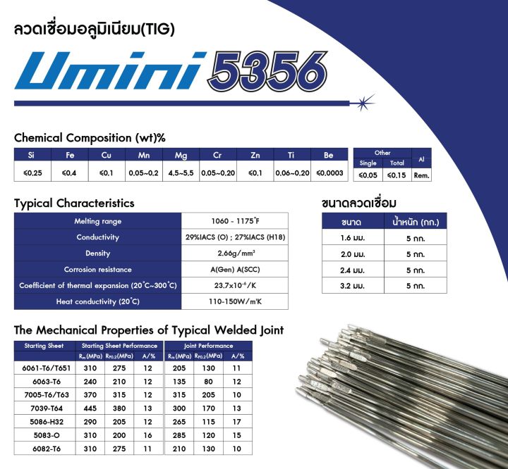 ลวดเชื่อมเติมอลูมิเนียม-umini-tig-5356