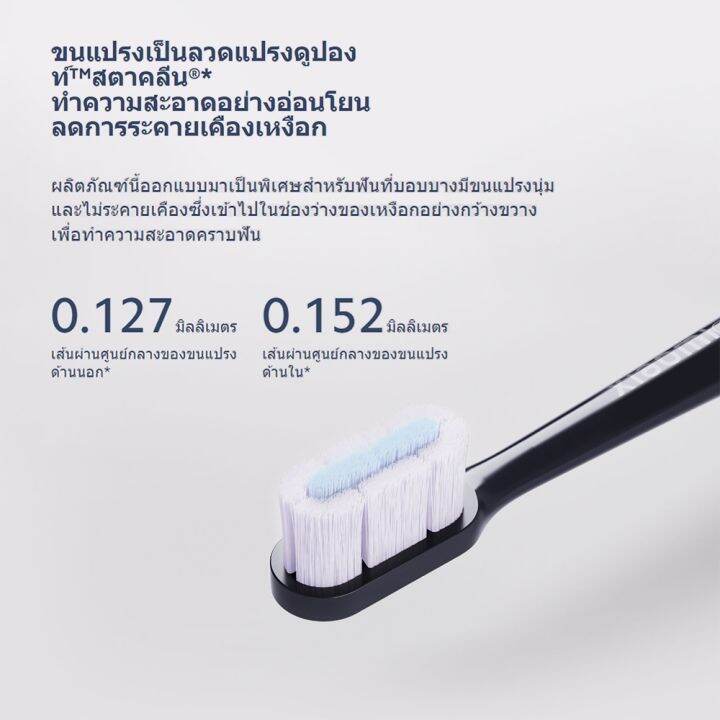 xiaomi-mi-electric-toothbrush-t700-แปรงสีฟันไฟฟ้า-xiaomi-แปรงฟัน-จอแสดงผลอัจฉริยะ-led-หัวแปรงบางเฉียบ-4-มม