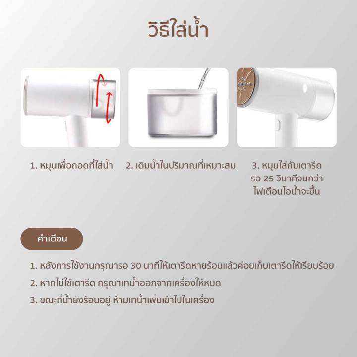 เตารีด-เตารีดไอน้ำ-เตารีดไฟฟ้า-รุ่นพกพาท่องเที่ยว-ทรงไดร์เป่าผม-stainless-steel-clothes-steamer