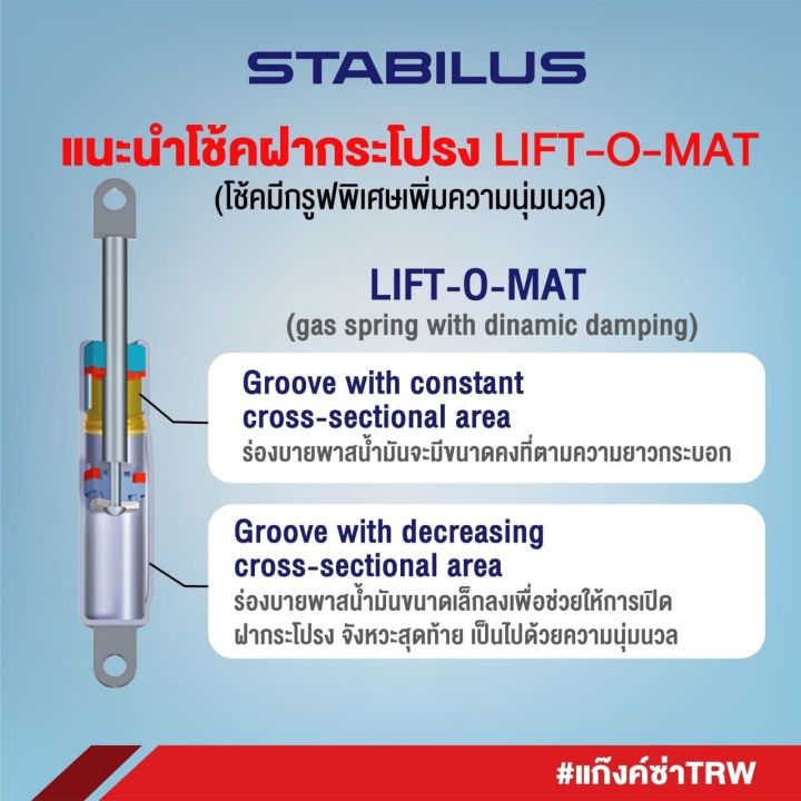 stabilus-โช๊คฝาท้าย-benz-clk-w208-w209