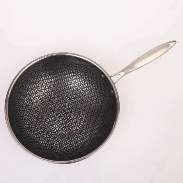 Philippines no.1 NonStick Multi Purpose Stainless Steel Frying Pan