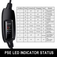 เครื่องชาร์จ16A Duosida Ev แบบ J1772 1 2 EVSE แบบพกพาระดับ2อุปกรณ์ชาร์จเครื่องชาร์จไฟรถยนต์ Schuko 5 6 10เมตร