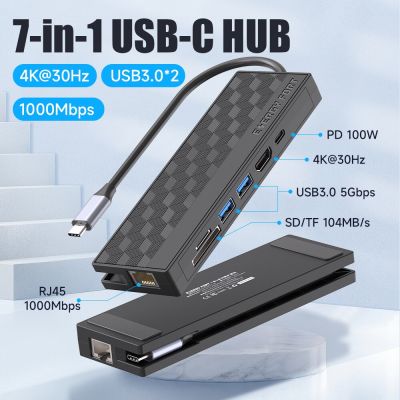 7in 1 USB 3.0 USB C ฮับ5Gpbs ความเร็วสูง1000Mbps อีเธอร์เน็ต RJ45กิกะบิตชนิด C ถึง HDMI 4K ตัวแยกอะแดปเตอร์ OTG สำหรับแล็ปท็อปฟีโอนา