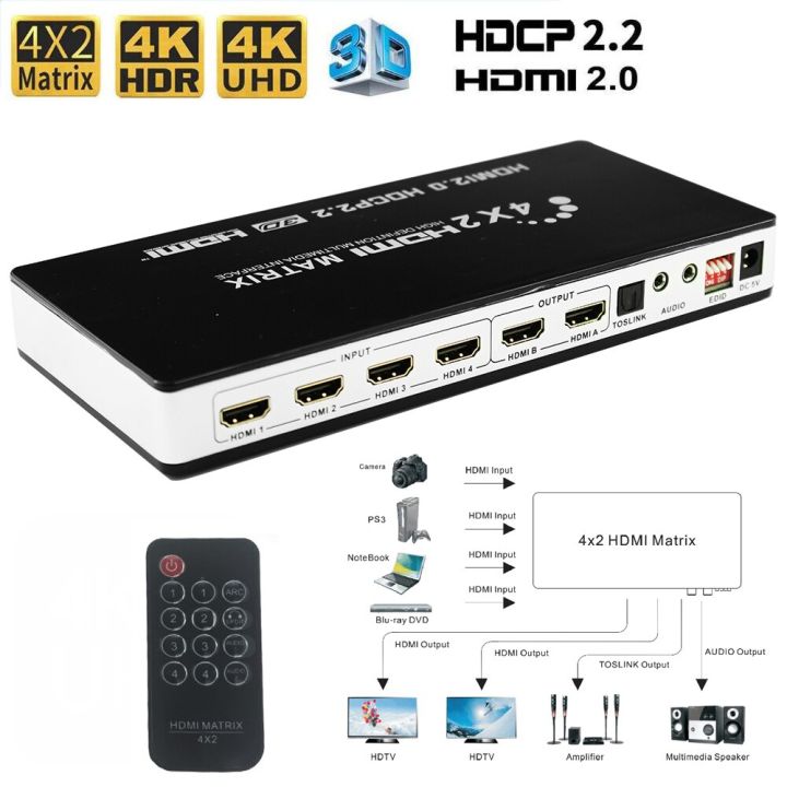 hdmi-เข้ากันได้2-0เมทริกซ์4x2-4k-60hz-hdcp-2-2-edid-ควบคุม-hdmi-2-0สลับตัวแยกเมทริกซ์4-in-2ออก4k-hdmi-1-4v